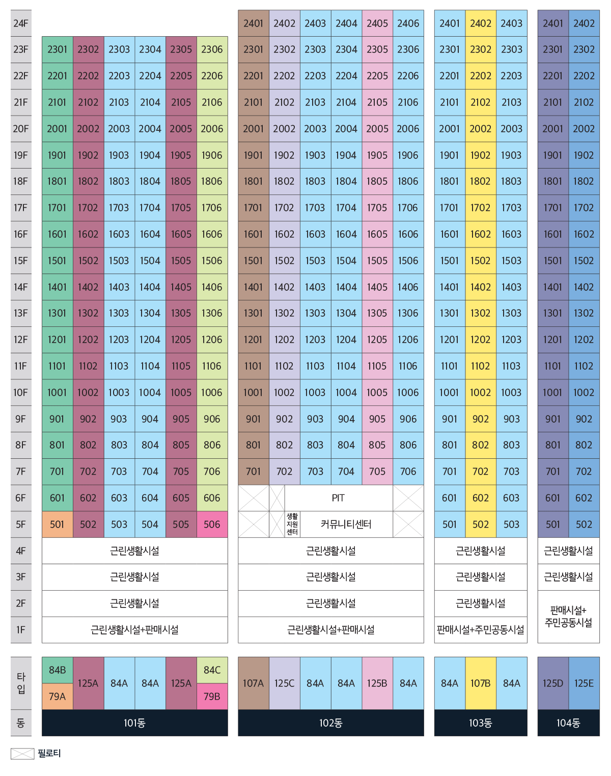 동호 배치표